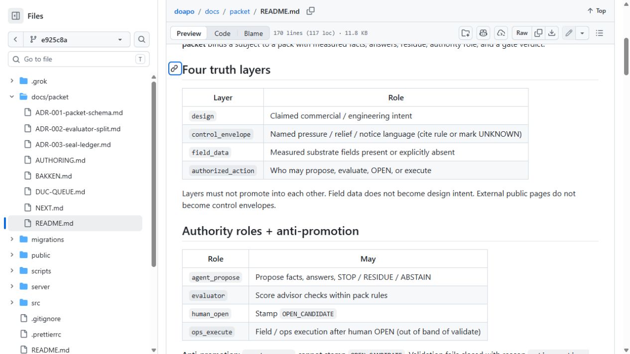 DOAPO documentation showing separate information layers and authority roles.